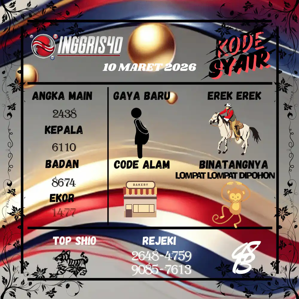 Kode Syair Inggris4D Pools Maret 2026