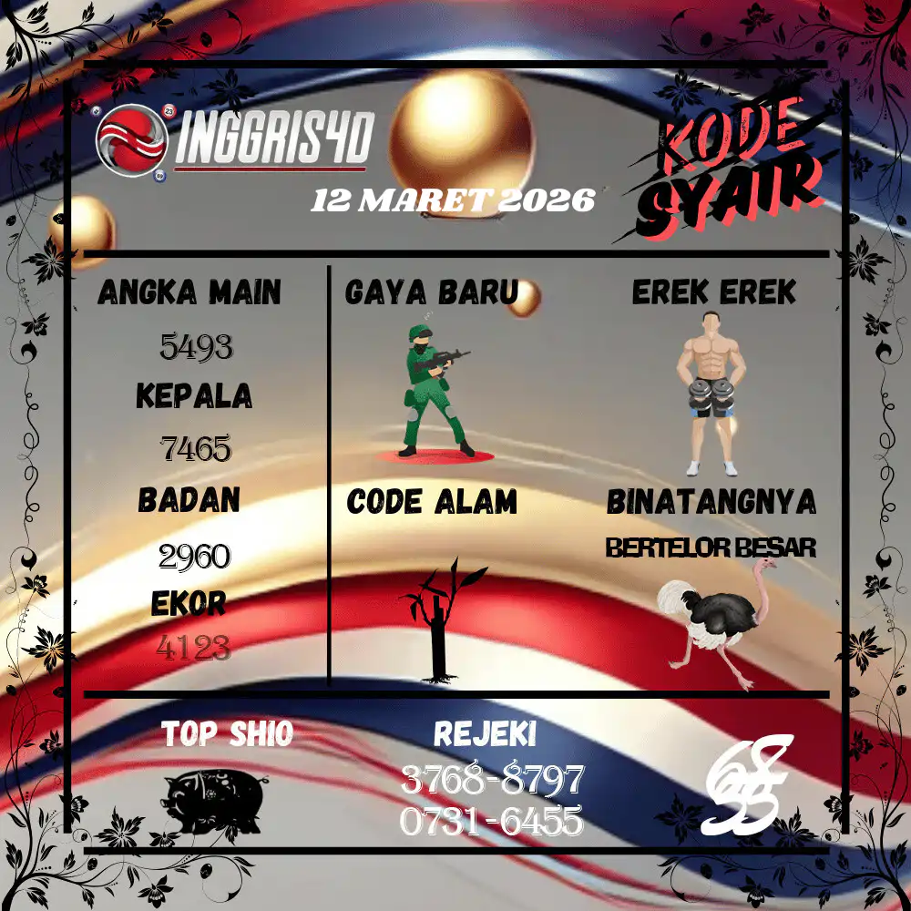 Kode Syair Inggris4D Pools Maret 2026