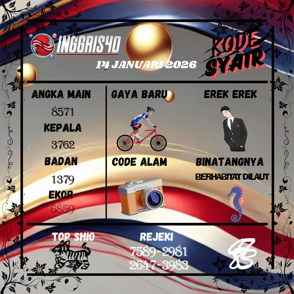 Kode Syair Inggris4D Pools Januari 2026