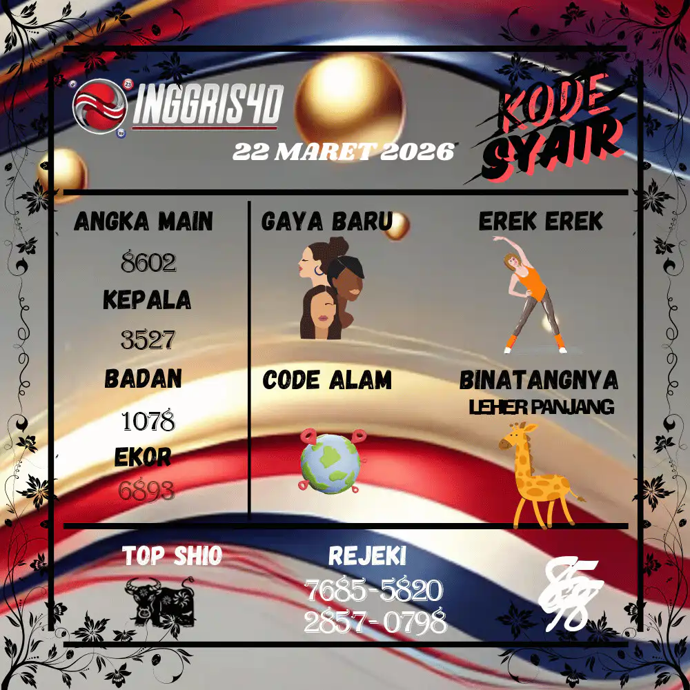 Kode Syair Inggris4D Pools Maret 2026