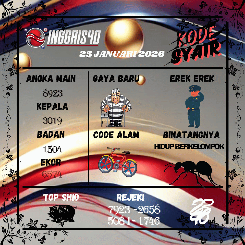 Kode Syair Inggris4D Pools Januari 2026