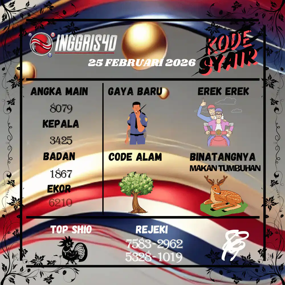Kode Syair Inggris4D Pools Februari 2026