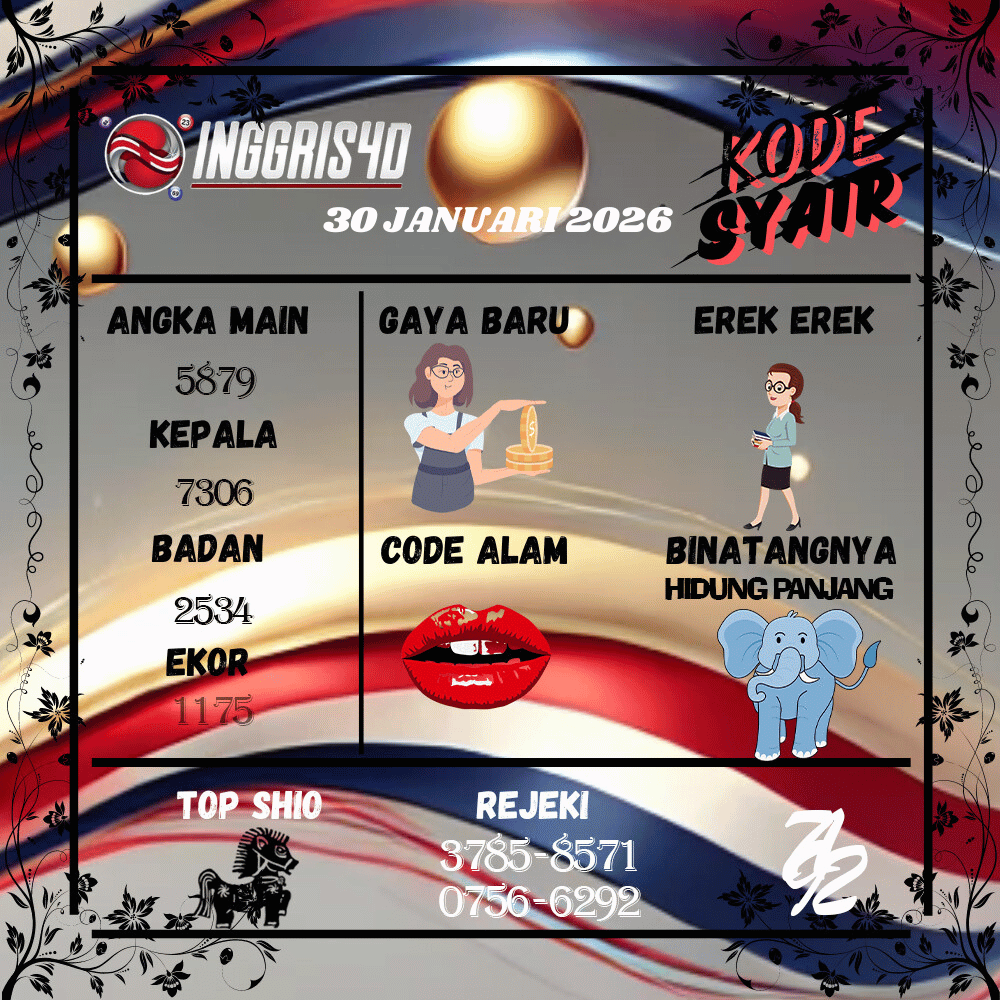 Kode Syair Inggris4D Pools Januari 2026