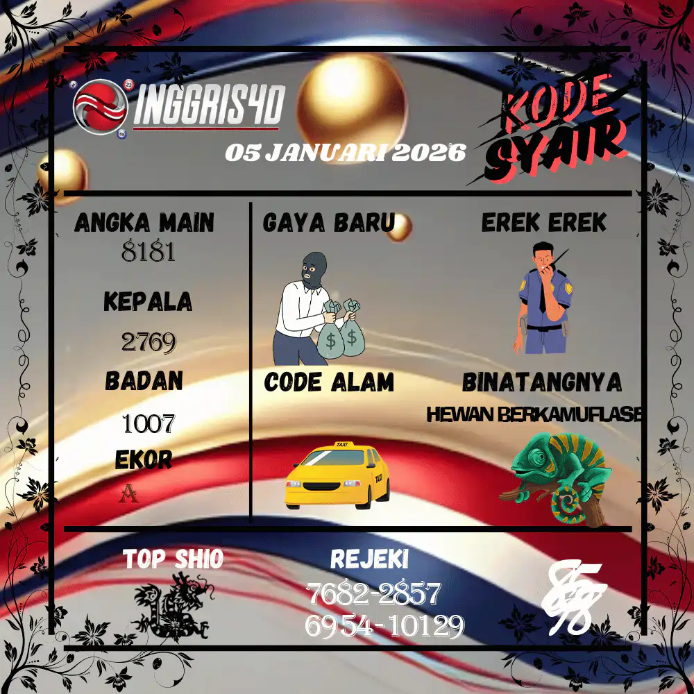 Kode Syair Inggris4D Pools Januari 2026