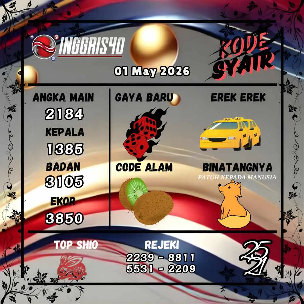 Kode Syair Inggris4D Pools Mei 2026
