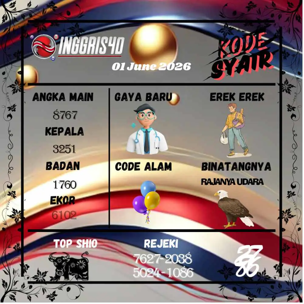 Kode Syair Inggris4D Pools Juni 2026
