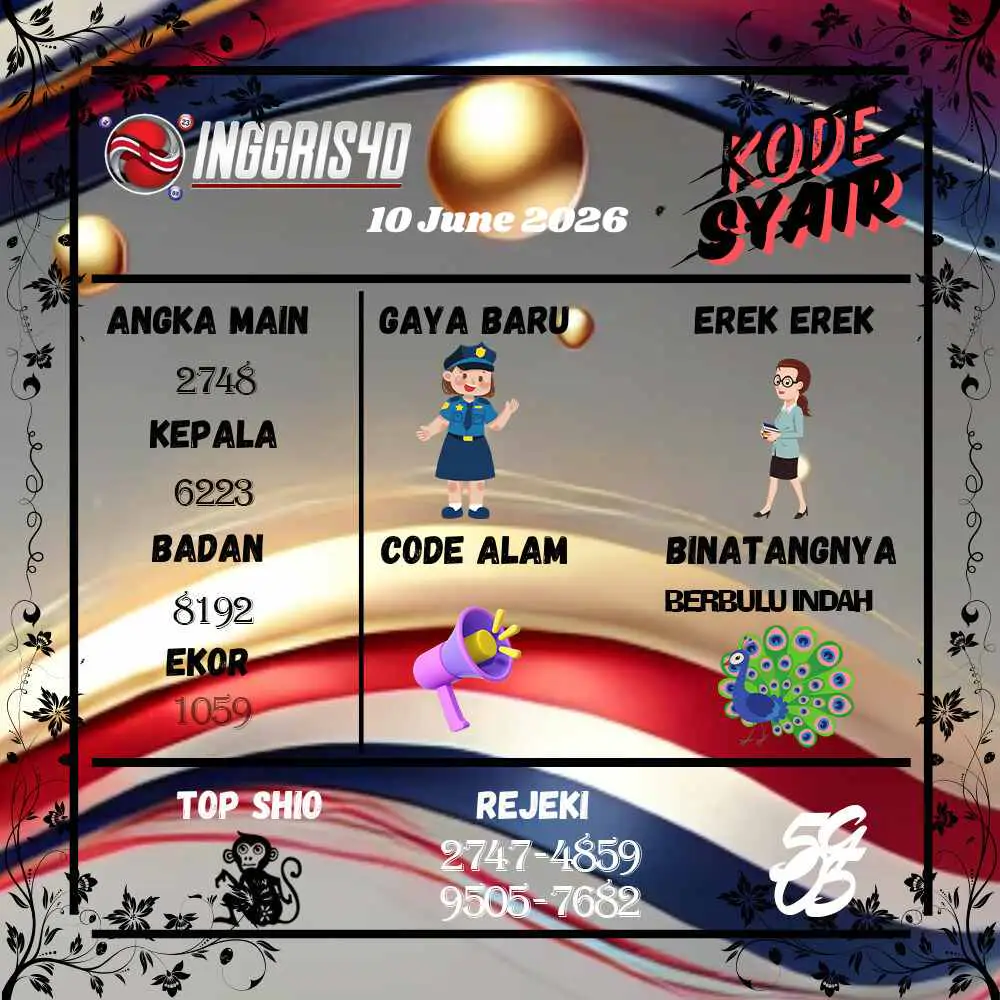 Kode Syair Inggris4D Pools Juni 2026
