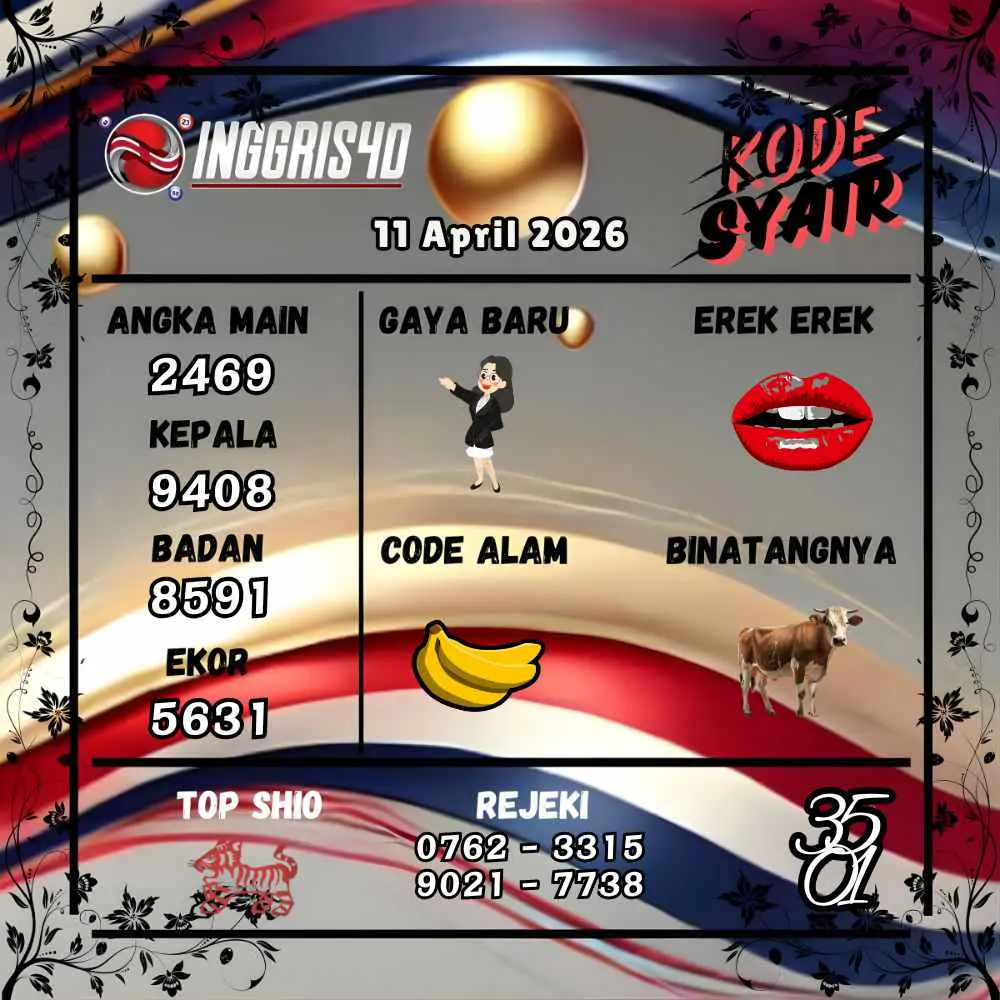 Kode Syair Inggris4D Pools April 2026
