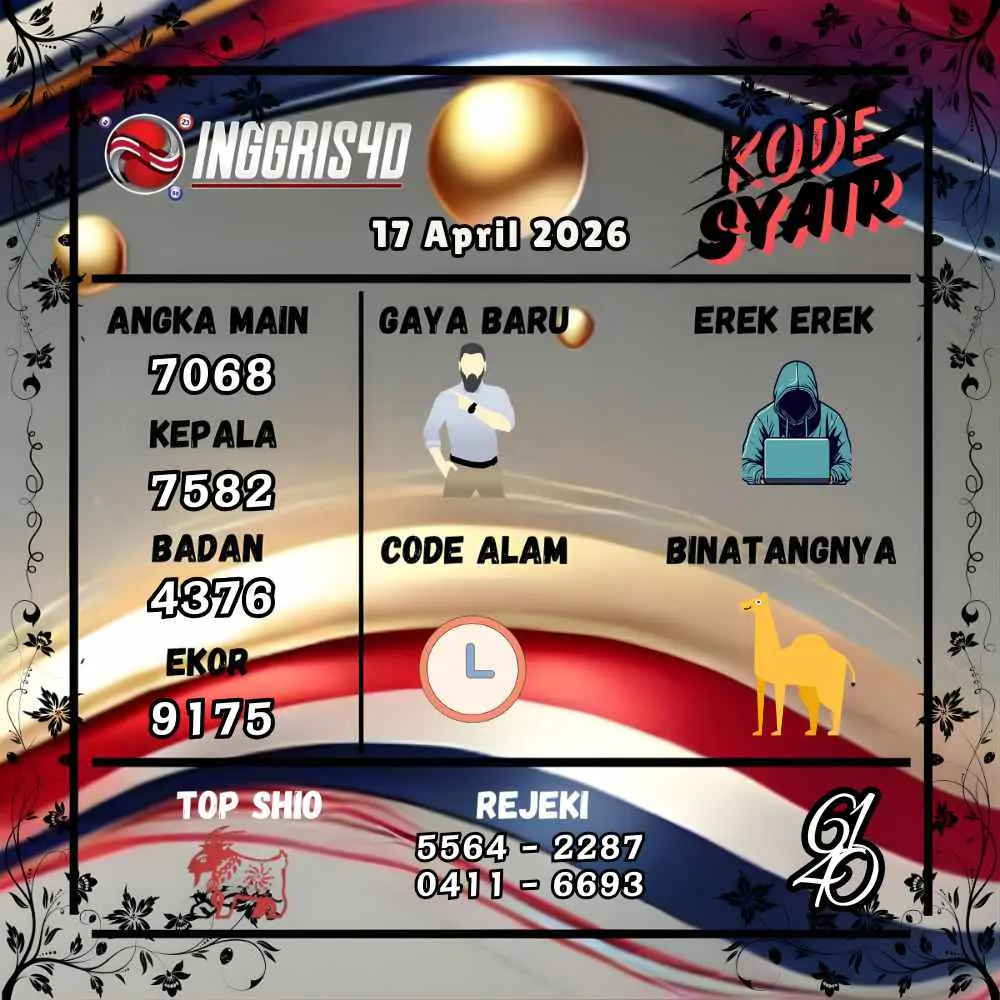 Kode Syair Inggris4D Pools April 2026
