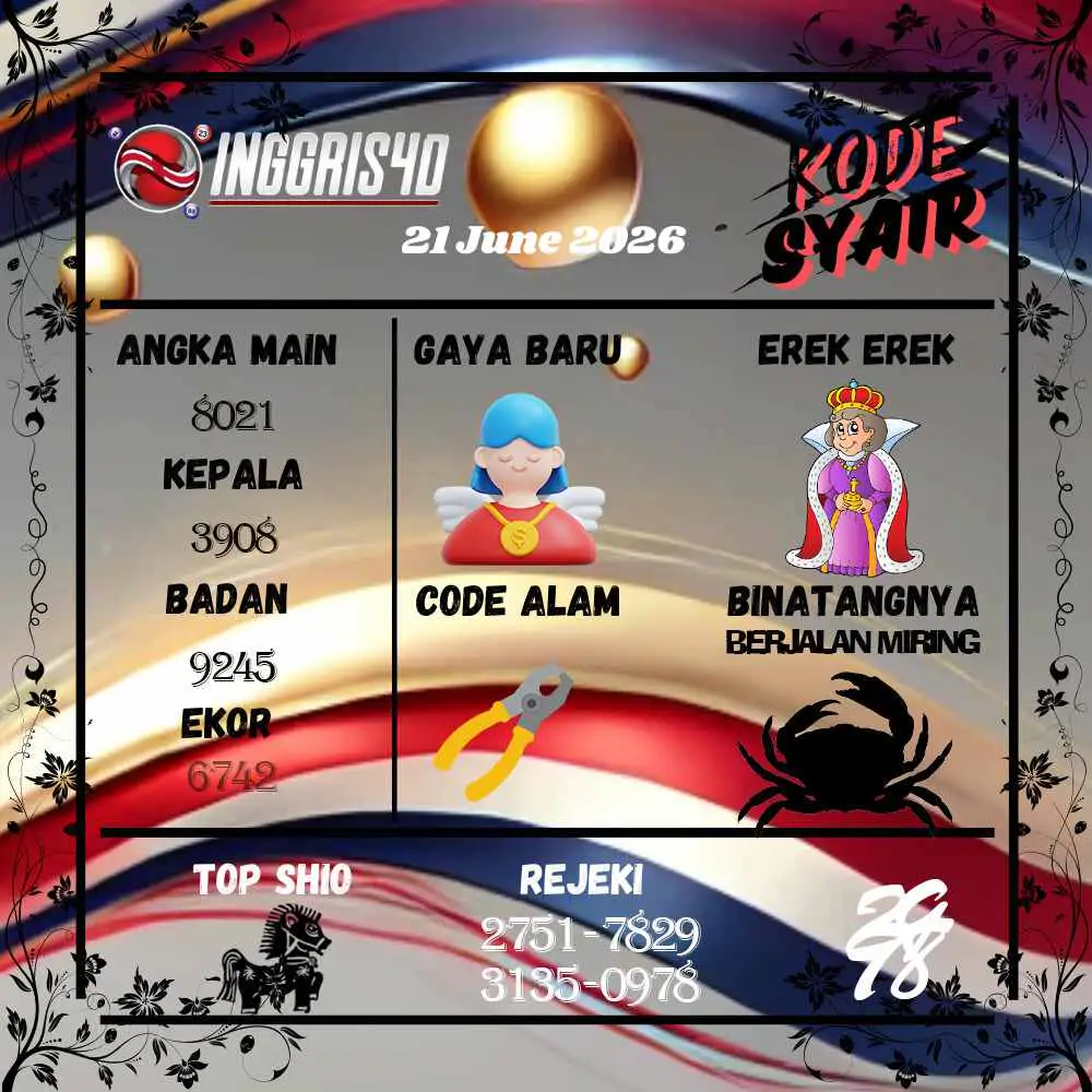 Kode Syair Inggris4D Pools Juni 2026
