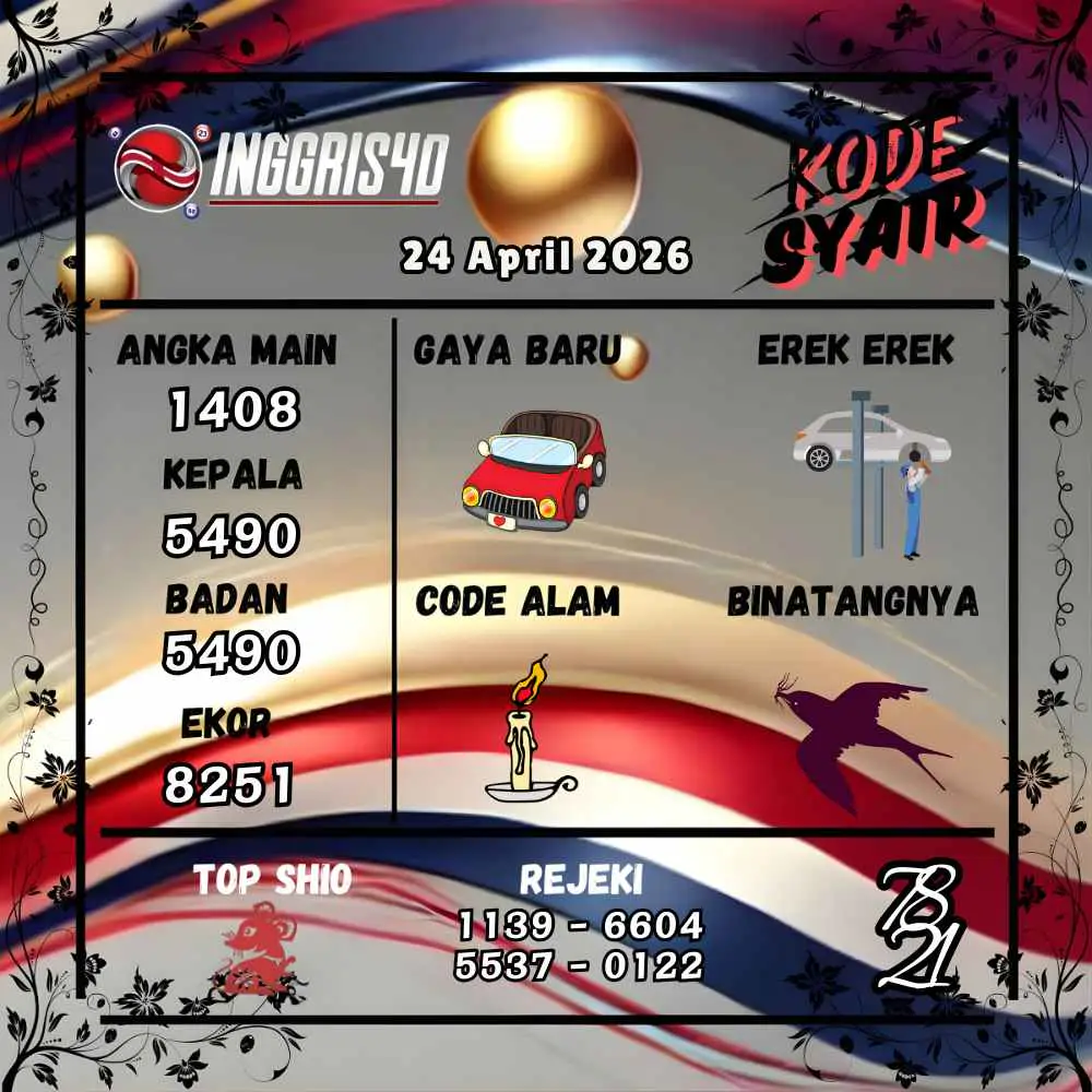 Kode Syair Inggris4D Pools April 2026