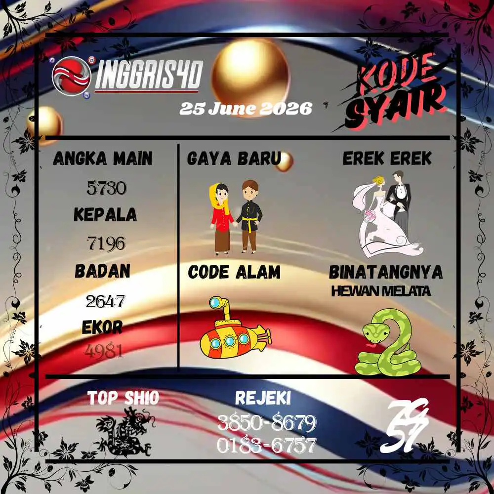 Kode Syair Inggris4D Pools Juni 2026
