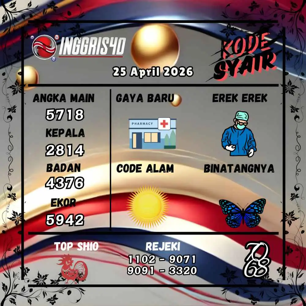 Kode Syair Inggris4D Pools April 2026