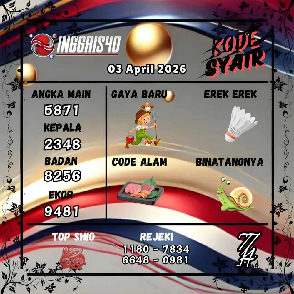Kode Syair Inggris4D Pools April 2026
