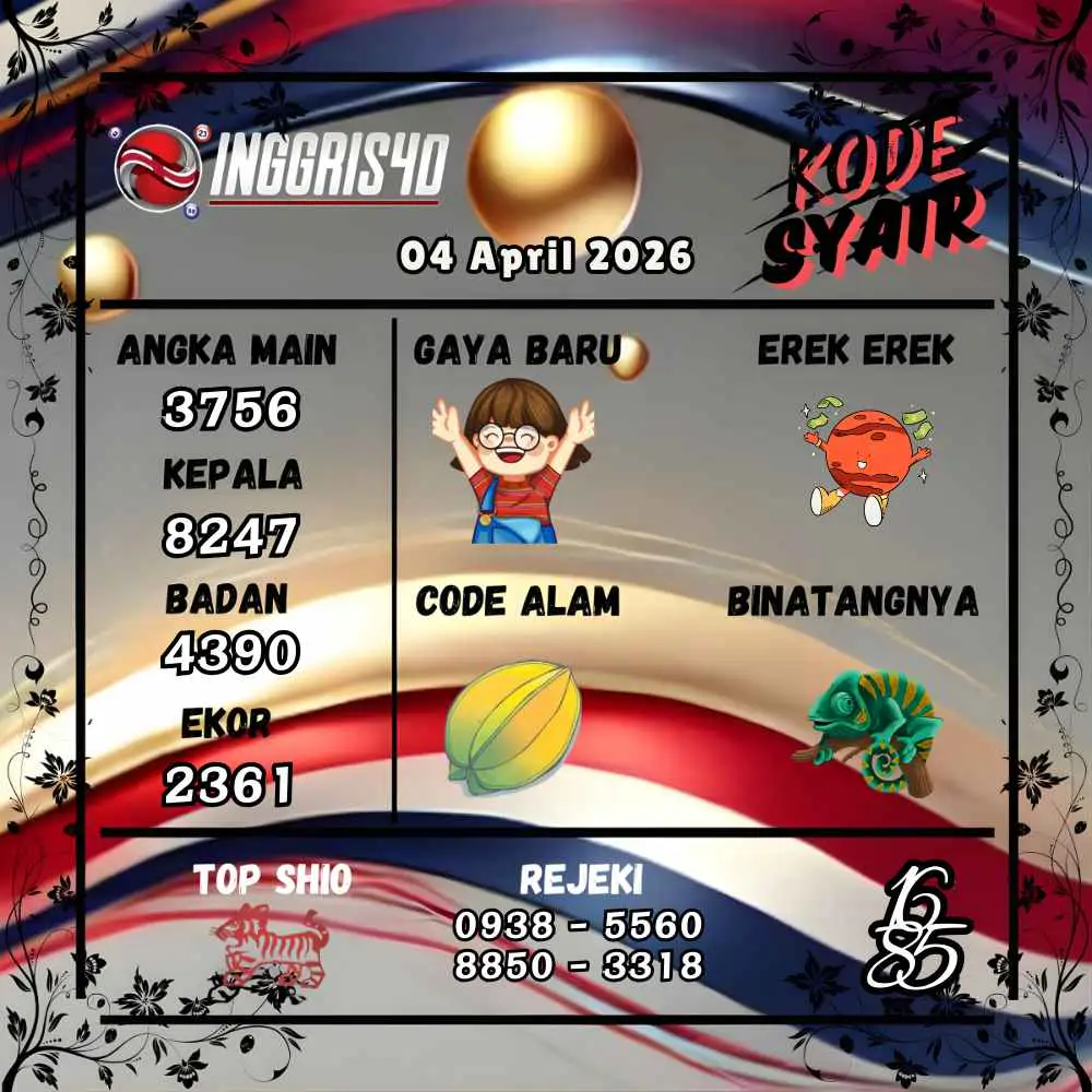 Kode Syair Inggris4D Pools April 2026

