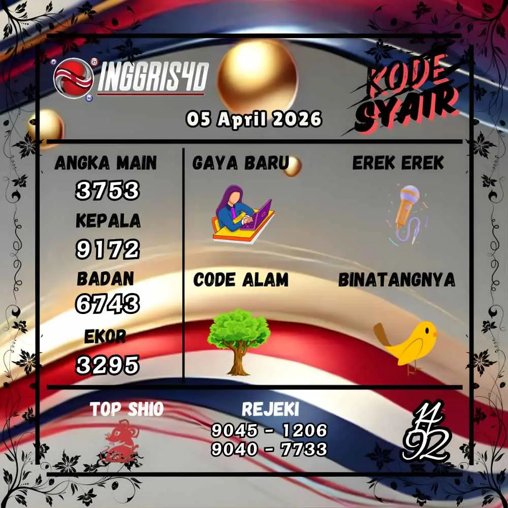 Kode Syair Inggris4D Pools April 2026
