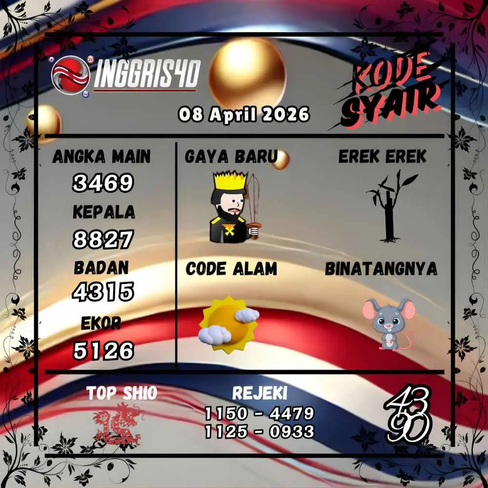 Kode Syair Inggris4D Pools April 2026
