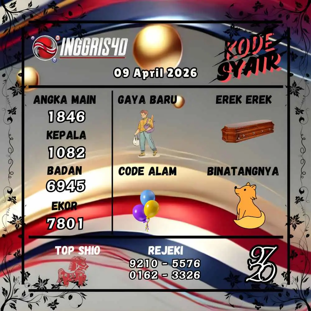 Kode Syair Inggris4D Pools April 2026
