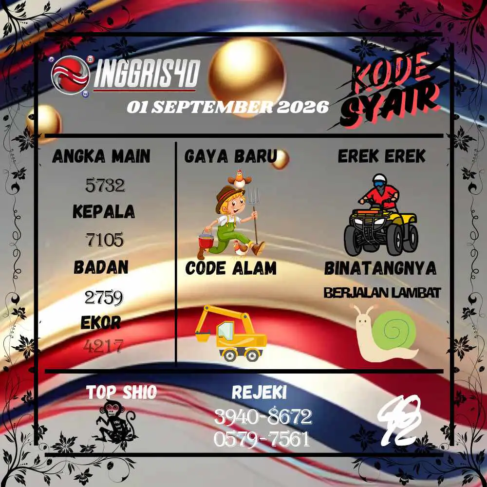 Kode Syair Inggris4D Pools September 2026
