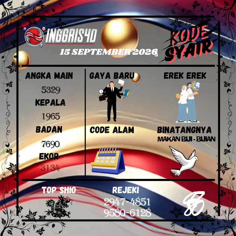 Kode Syair Inggris4D Pools September 2026