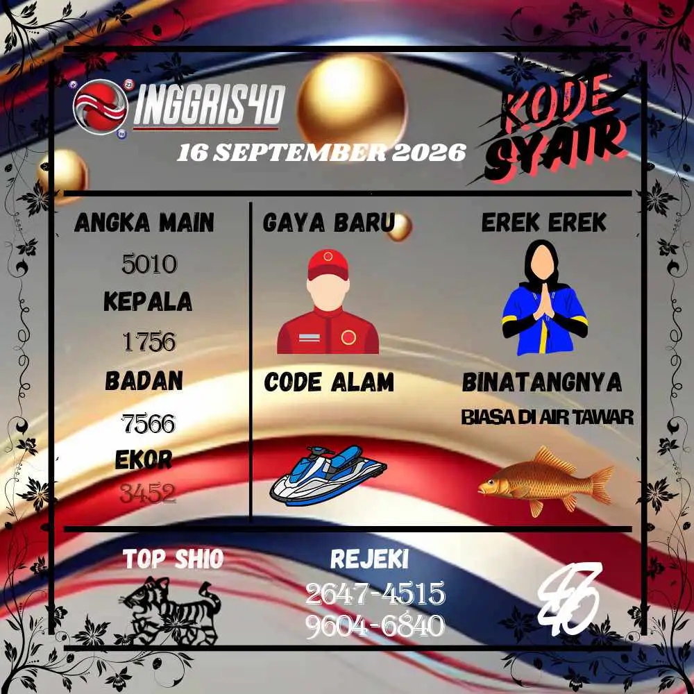 Kode Syair Inggris4D Pools September 2026
