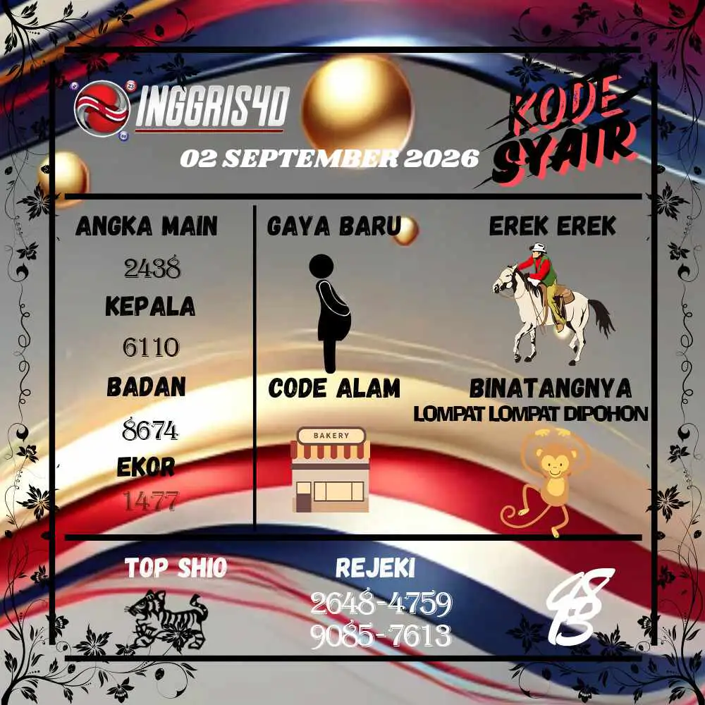 Kode Syair Inggris4D Pools September 2026
