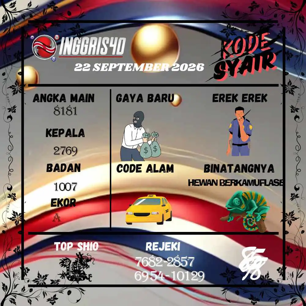 Kode Syair Inggris4D Pools September 2026
