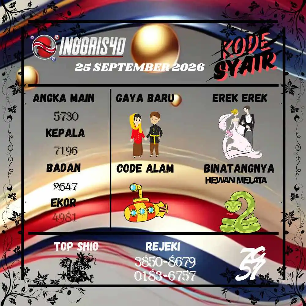 Kode Syair Inggris4D Pools September 2026
