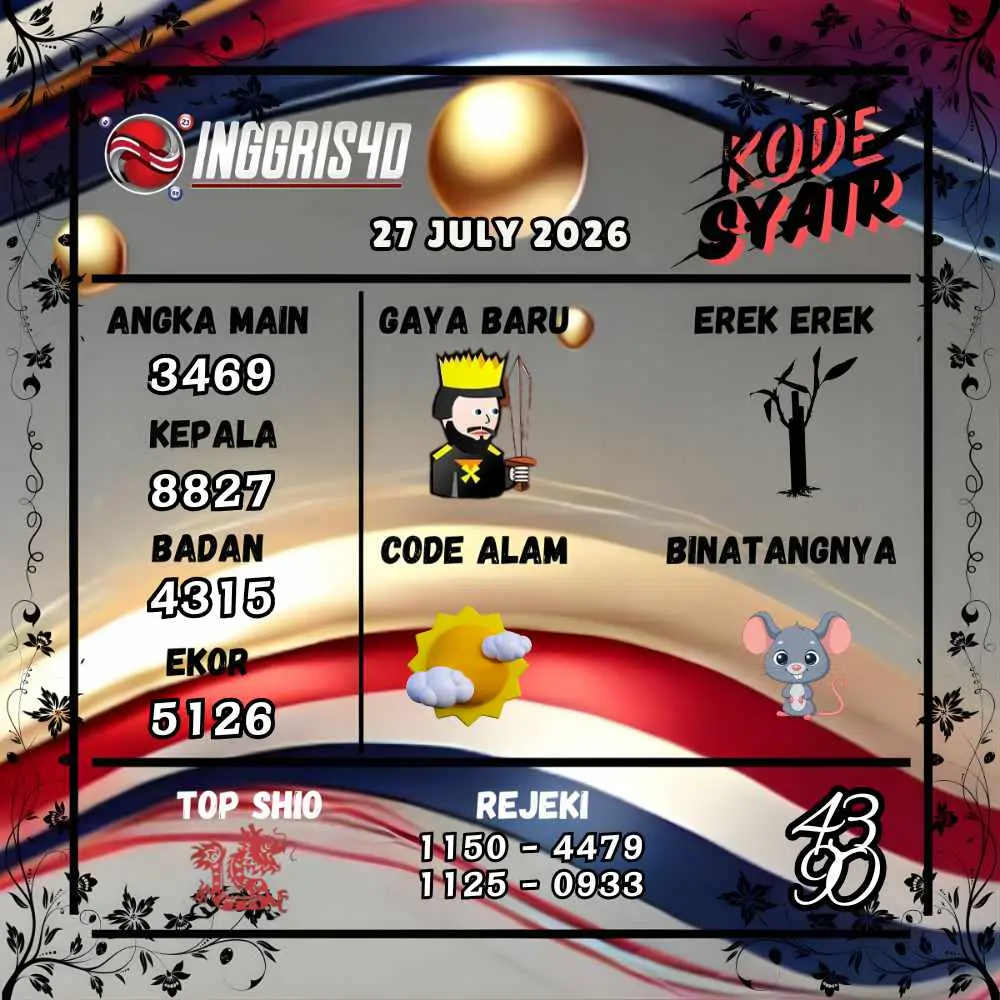 Kode Syair Inggris4D Pools Juli 2026
