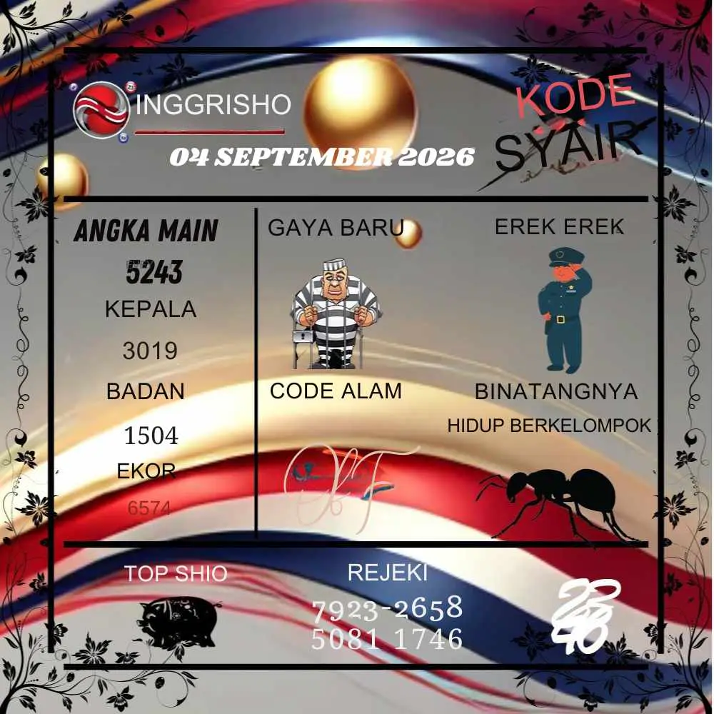 Kode Syair Inggris4D Pools September 2026
