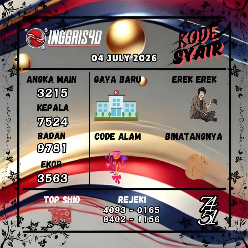 Kode Syair Inggris4D Pools Juli 2026
