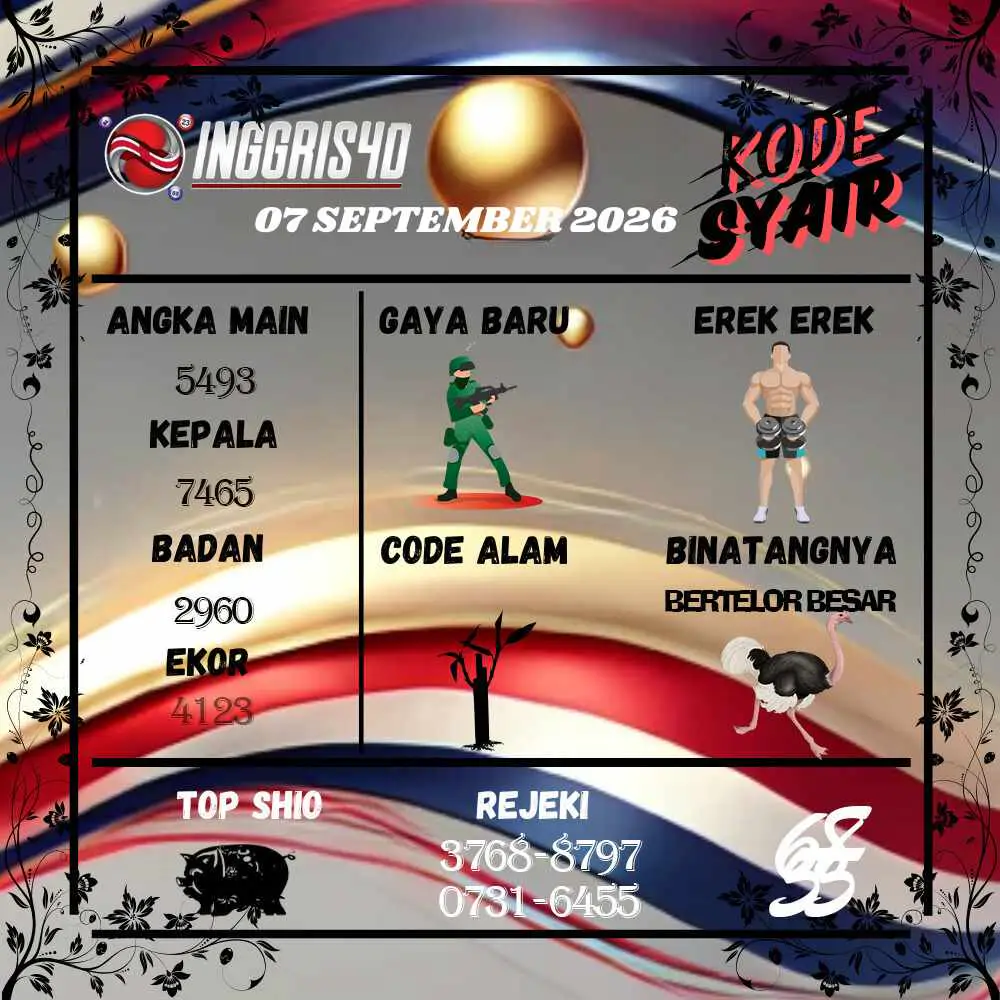 Kode Syair Inggris4D Pools September 2026